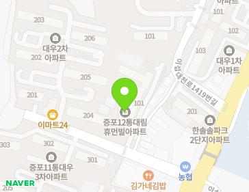 Address Map Image