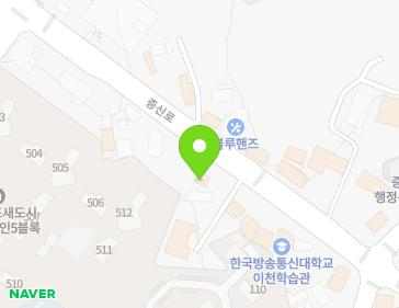 Address Map Image