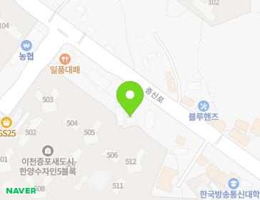 Address Map Image