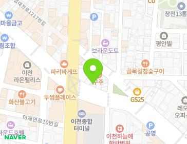 Address Map Image