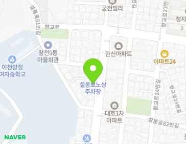 Address Map Image