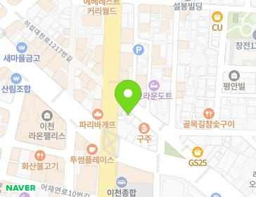 Address Map Image