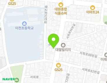 Address Map Image