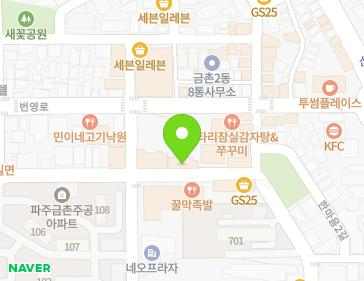 Address Map Image