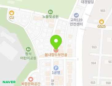 Address Map Image