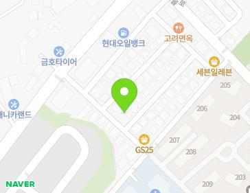 Address Map Image
