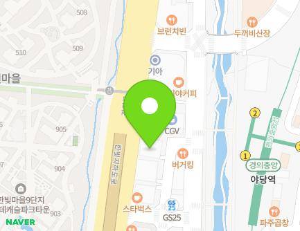 Address Map Image