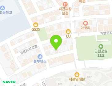 Address Map Image