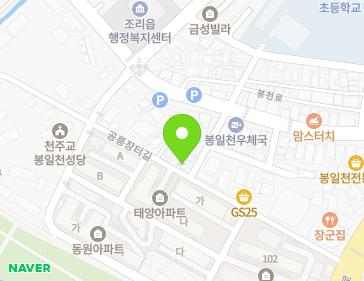 Address Map Image