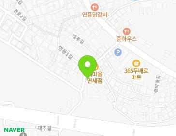 Address Map Image