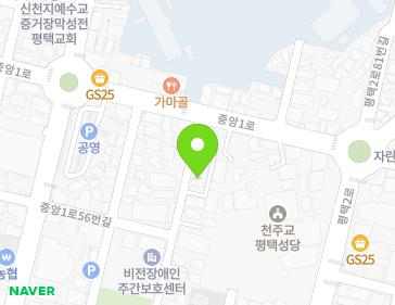 Address Map Image