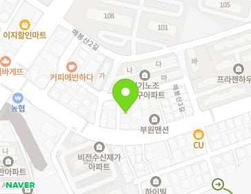 Address Map Image