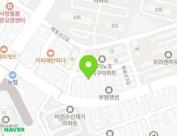 Address Map Image