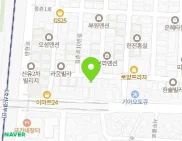 Address Map Image
