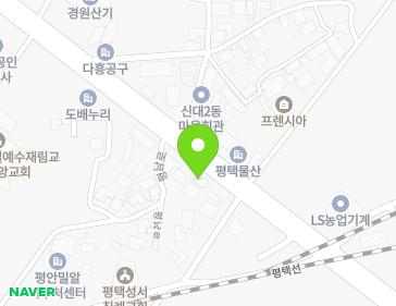 Address Map Image