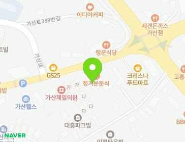 Address Map Image