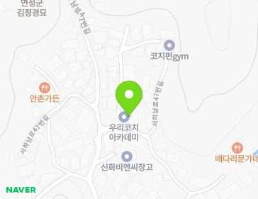 Address Map Image