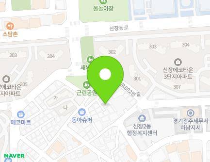 Address Map Image