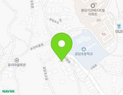 Address Map Image