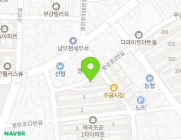 Address Map Image
