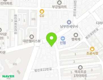 Address Map Image