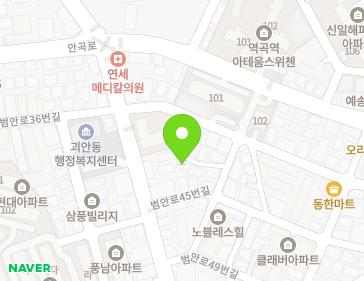 Address Map Image