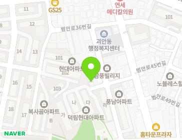 Address Map Image