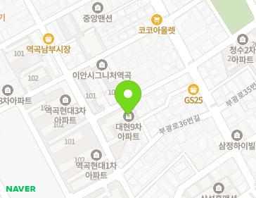 Address Map Image