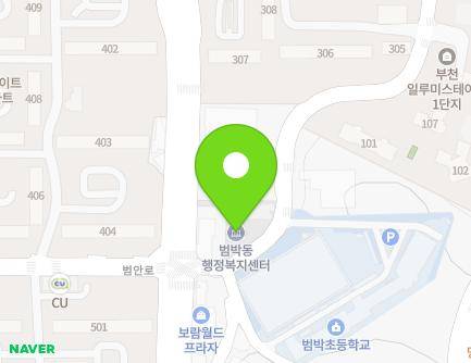 Address Map Image