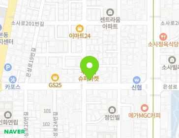 Address Map Image