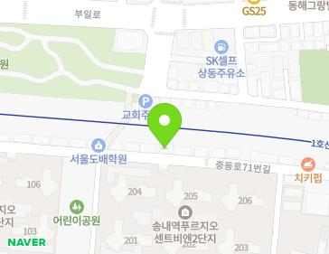 Address Map Image