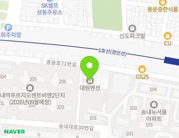Address Map Image