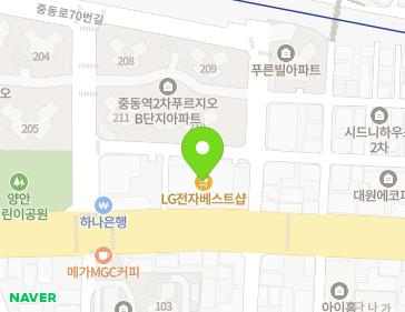 Address Map Image