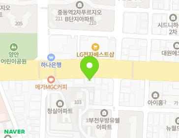 Address Map Image
