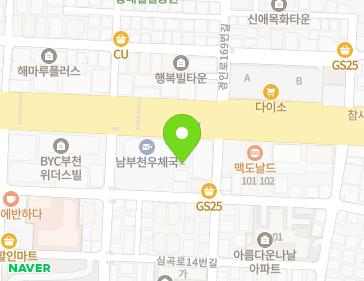 Address Map Image