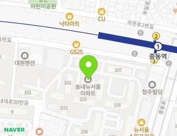 Address Map Image