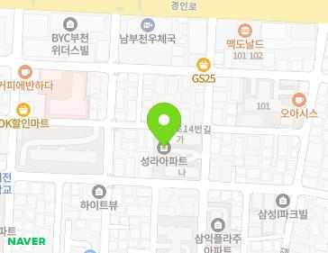 Address Map Image
