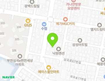 Address Map Image