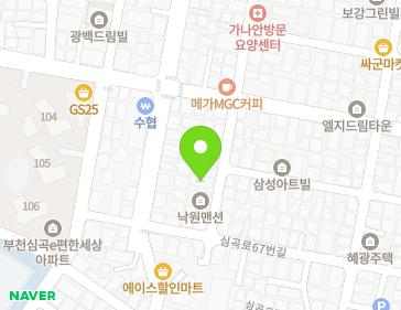 Address Map Image