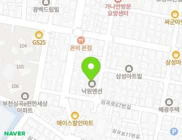 Address Map Image