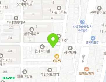 Address Map Image