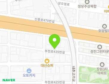 Address Map Image