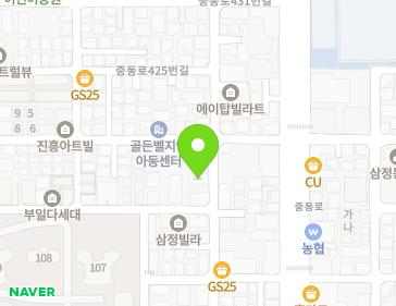 Address Map Image