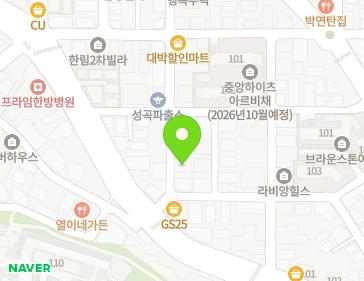 Address Map Image