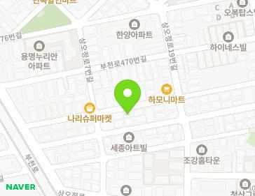 Address Map Image