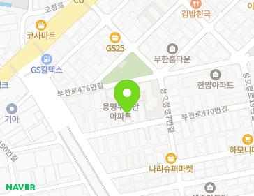 Address Map Image