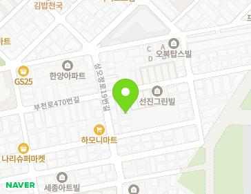 Address Map Image