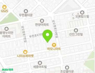 Address Map Image