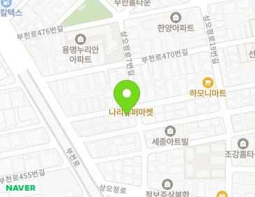 Address Map Image