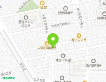 Address Map Image